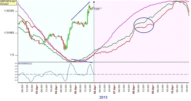 Click to Enlarge

Name: GBPUSD1ha.jpg
Size: 153 KB