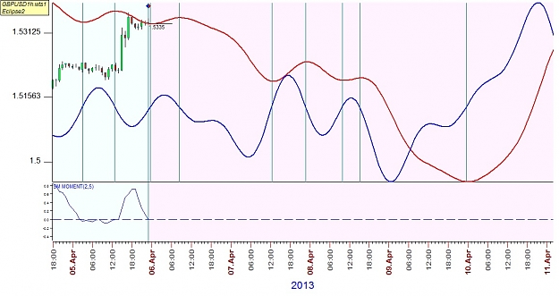 Click to Enlarge

Name: GBPUSD1hf.jpg
Size: 132 KB
