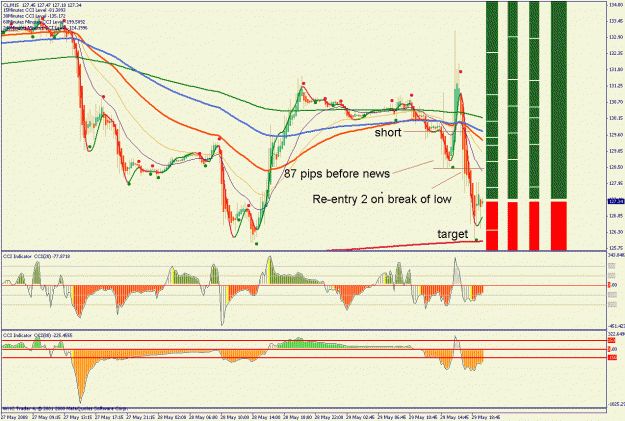 Click to Enlarge

Name: oil.gif
Size: 39 KB