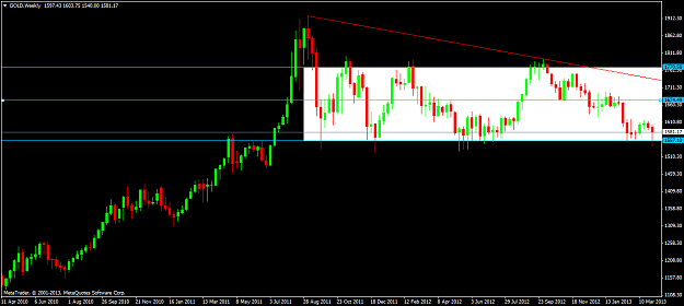 Click to Enlarge

Name: goldweekly.png
Size: 38 KB