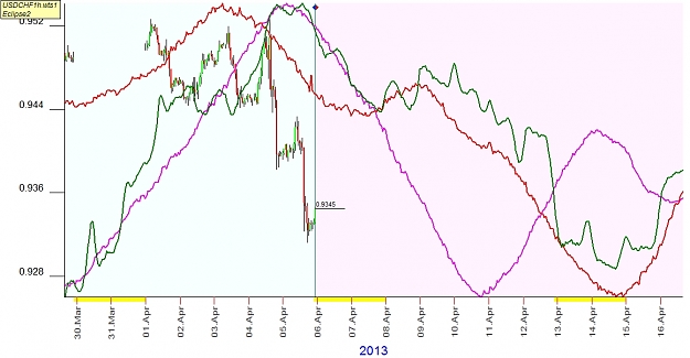 Click to Enlarge

Name: USDCHF1ha.jpg
Size: 233 KB