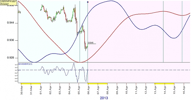 Click to Enlarge

Name: USDCHF1hf.jpg
Size: 207 KB