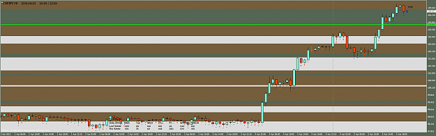 Click to Enlarge

Name: chfjpy-h1-fxsalt-ltd.png
Size: 54 KB