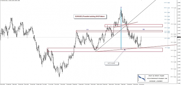 Click to Enlarge

Name: eurusd_2013-04-07+12-10-27_shs.jpg
Size: 138 KB