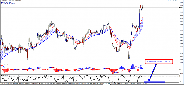 Click to Enlarge

Name: GBPUSD_-_H1_(4-7).png
Size: 105 KB