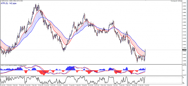 Click to Enlarge

Name: GBPAUD_-_Daily_(4-7).png
Size: 101 KB