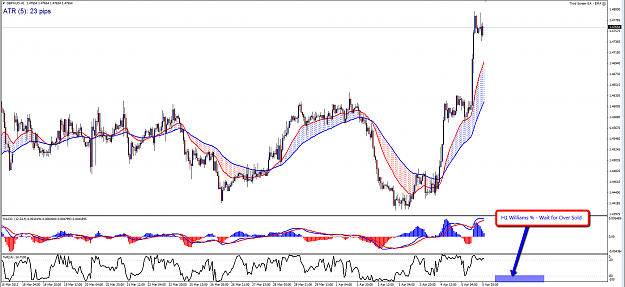 Click to Enlarge

Name: GBPAUD_-_H1_(4-7).png
Size: 102 KB