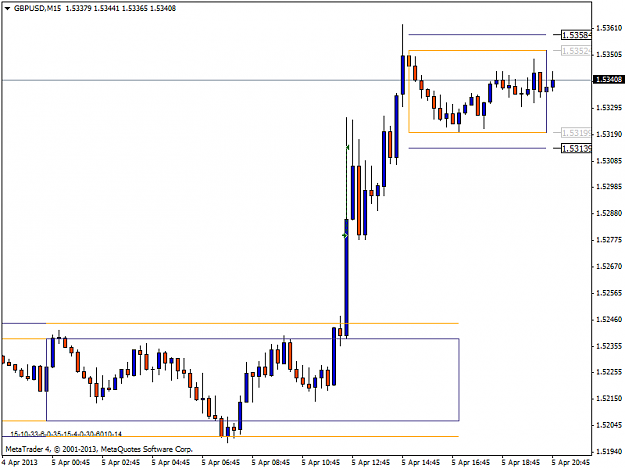 Click to Enlarge

Name: gbpusd.png
Size: 22 KB
