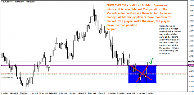 Click to Enlarge

Name: eurusd_daily_4_7_2012.PNG
Size: 42 KB