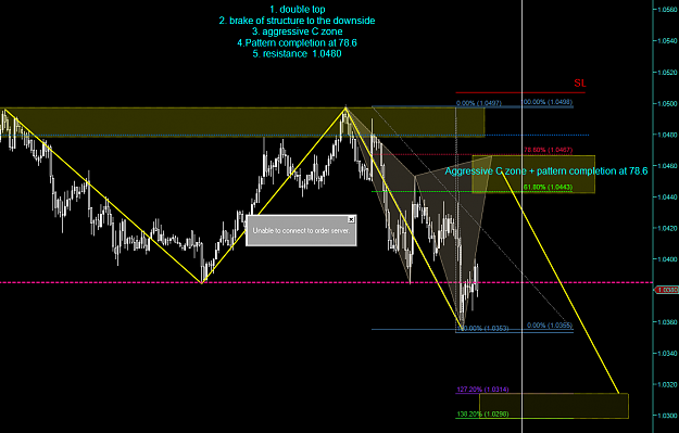 Click to Enlarge

Name: audusd-h1.png
Size: 65 KB