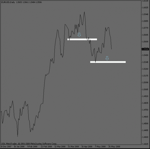 Click to Enlarge

Name: eurusd_dailywave.gif
Size: 9 KB