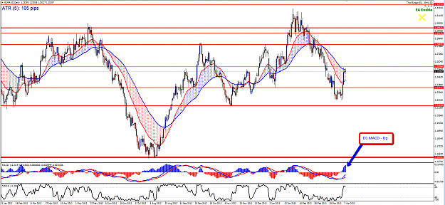 Click to Enlarge

Name: EURAUD_-_Weekly_(4-7)_001.png
Size: 112 KB