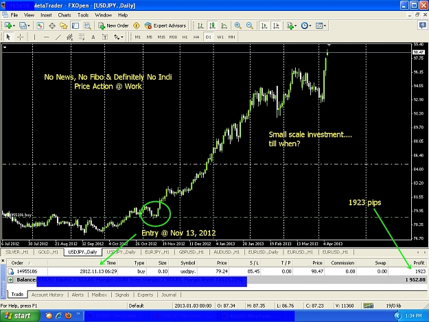 Click to Enlarge

Name: UJ for Forexfactory.jpg
Size: 257 KB