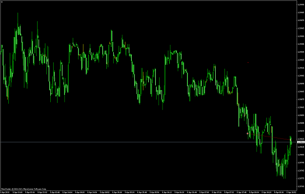 Click to Enlarge

Name: eurusdm1.png
Size: 76 KB