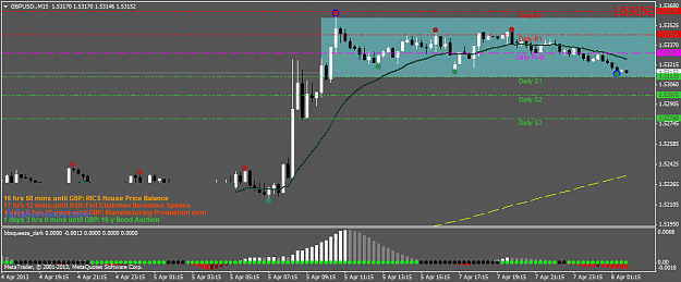 Click to Enlarge

Name: gbpusd.m15.png
Size: 34 KB