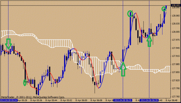 Click to Enlarge

Name: m1-eurjpy.gif
Size: 105 KB
