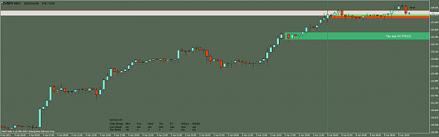 Click to Enlarge

Name: eurjpy-m30-dom-maklerski-banku.png
Size: 53 KB