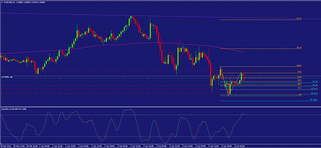 Click to Enlarge

Name: AUDUSD 080413.png
Size: 32 KB
