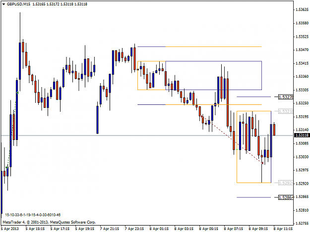 Click to Enlarge

Name: gbpusd20.png
Size: 27 KB