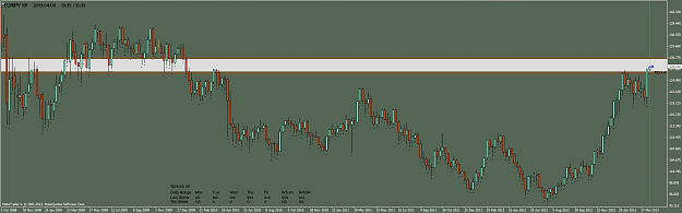 Click to Enlarge

Name: eurjpy-w1-dom-maklerski-banku.png
Size: 71 KB