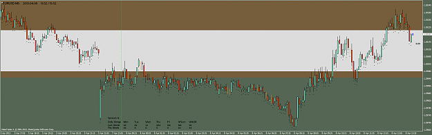 Click to Enlarge

Name: eurusd-m5-dom-maklerski-banku-2.png
Size: 68 KB