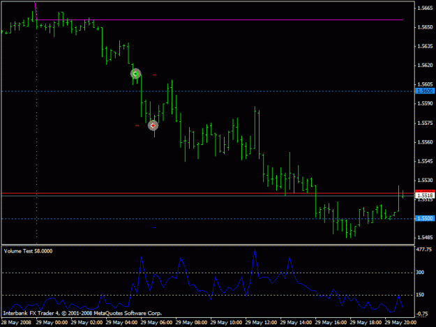 Click to Enlarge

Name: eurusdvoltest.gif
Size: 14 KB
