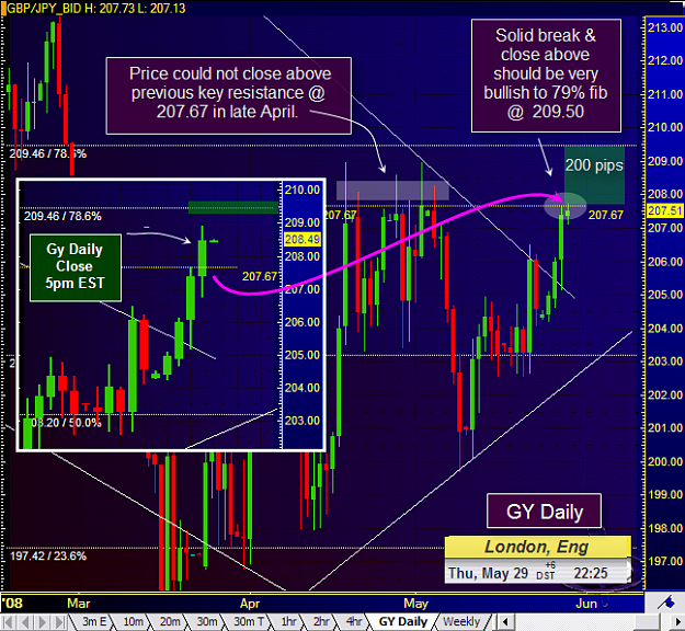 Click to Enlarge

Name: gy daily break4 close.png
Size: 91 KB