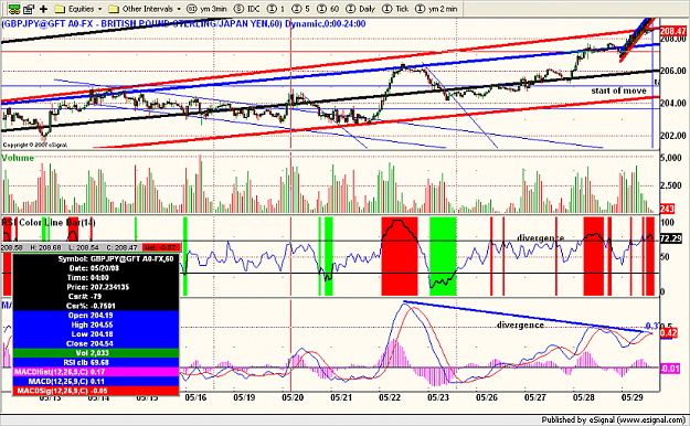 Click to Enlarge

Name: gbpjpy3.png
Size: 181 KB