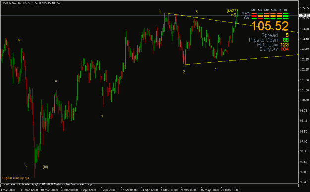 Click to Enlarge

Name: usdjpy.gif
Size: 18 KB