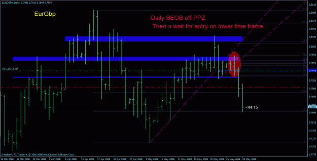 Click to Enlarge

Name: eurgbp update daily.gif
Size: 28 KB