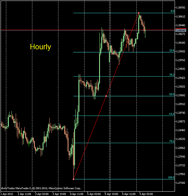 Click to Enlarge

Name: EURUSD-sbH1.png
Size: 31 KB