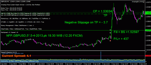 Click to Enlarge

Name: nfp,gbpusd,5-4-2013,pk 19.30 wib (12.20 fxcm).gif
Size: 28 KB