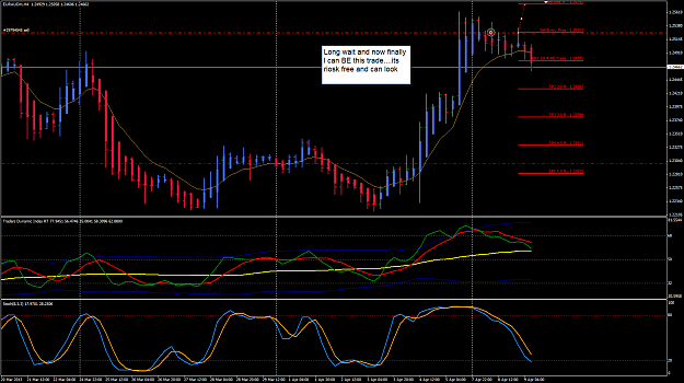Click to Enlarge

Name: EURAUD week 15 H4 9 April update BE 9-4-2013 5-00-44 PM.png
Size: 49 KB
