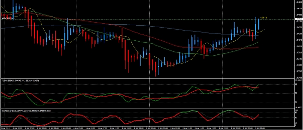 Click to Enlarge

Name: AUDUSD-H1.jpg
Size: 239 KB