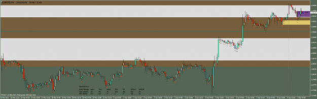 Click to Enlarge

Name: eurusd-h1-fxsalt-ltd-3.png
Size: 66 KB
