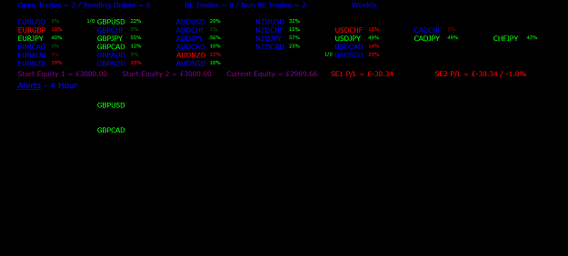 Click to Enlarge

Name: swing trading dashboard.png
Size: 25 KB