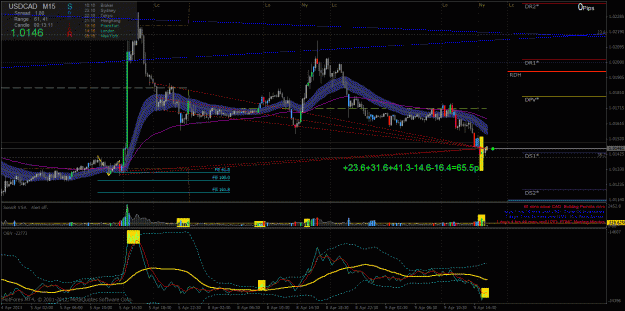 Click to Enlarge

Name: ucad sell 09-04-2013 live account +65.5p.gif
Size: 45 KB