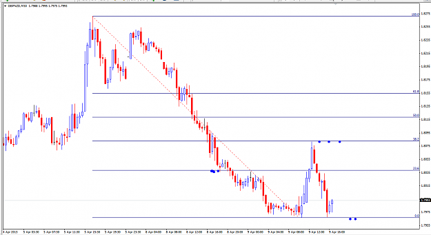 Click to Enlarge

Name: gbp_Nzd.PNG
Size: 45 KB