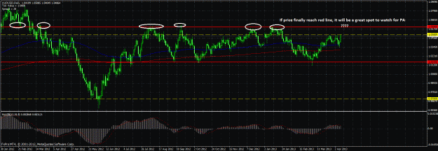 Click to Enlarge

Name: audusd.gif
Size: 49 KB