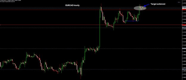 Click to Enlarge

Name: EURCAD hourly TP 09-04.jpg
Size: 150 KB