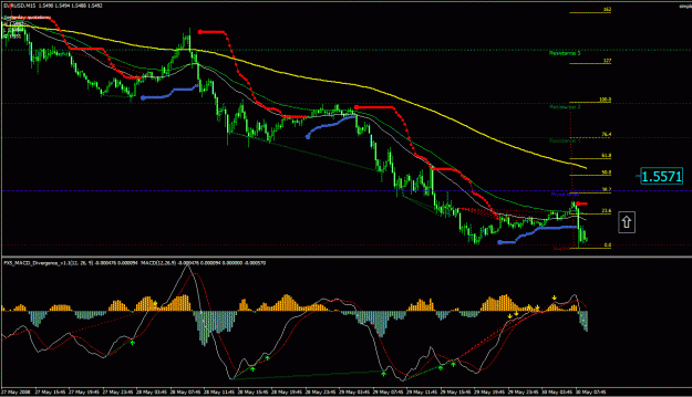 Click to Enlarge

Name: eurusdmay30.GIF
Size: 35 KB