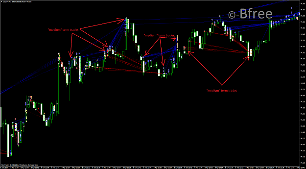 Click to Enlarge

Name: usdjpym1- 2013.04.08- 2 medium term.png
Size: 91 KB