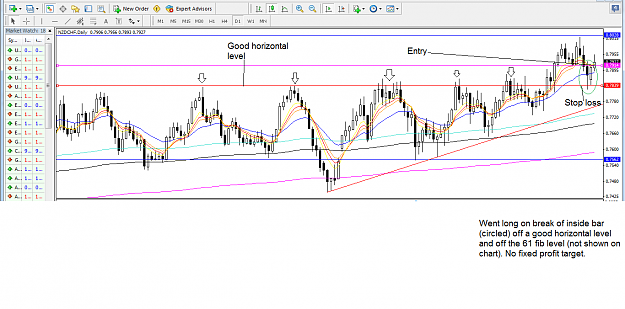 Click to Enlarge

Name: 09-04-2013-nzd-chf-entry.png
Size: 83 KB