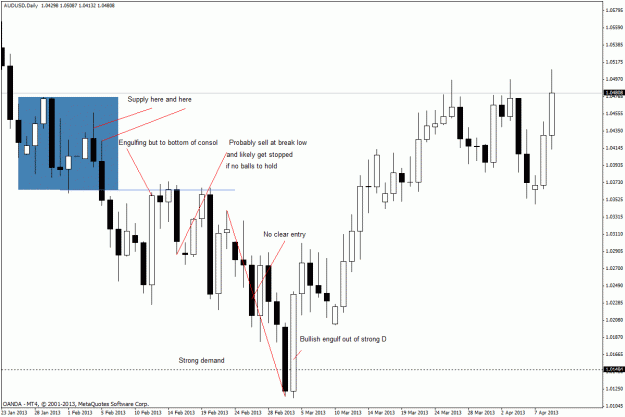Click to Enlarge

Name: audusddaily49133.gif
Size: 28 KB