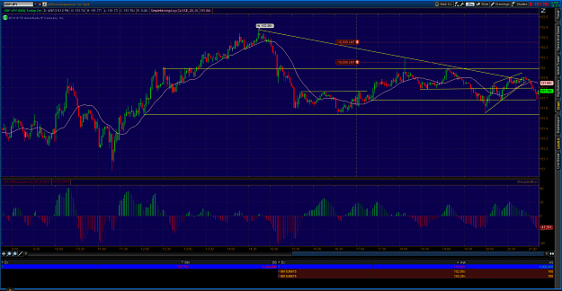 Click to Enlarge

Name: 2013-04-09-TOS_CHARTS1.png
Size: 75 KB