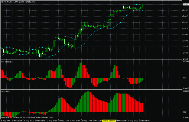 Click to Enlarge

Name: gbpchf_nailed_h1.gif
Size: 27 KB