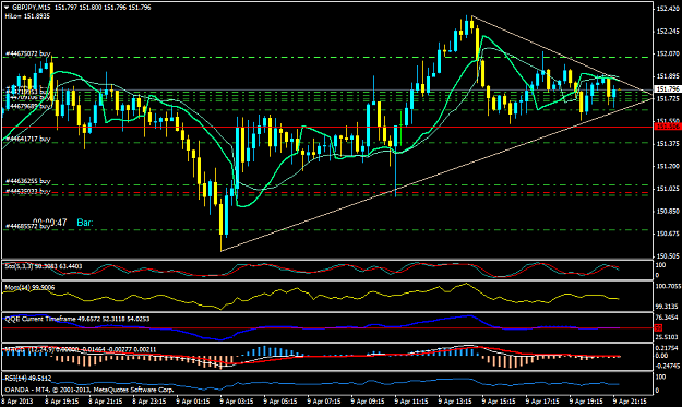 Click to Enlarge

Name: gbpjpy-m15-oanda-corporation 04-09-13-2.png
Size: 47 KB