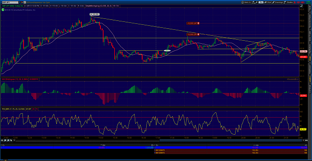 Click to Enlarge

Name: 2013-04-09-TOS_CHARTS2.png
Size: 101 KB