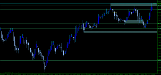 Click to Enlarge

Name: same chart.png
Size: 80 KB