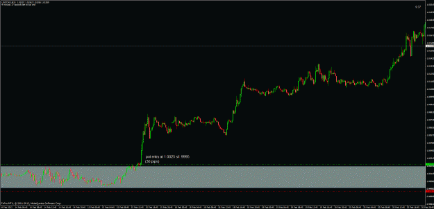 Click to Enlarge

Name: lj80 usdcadc.gif
Size: 29 KB